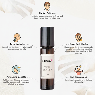 Revitalize Your Eyes, Reclaim Your Confidence